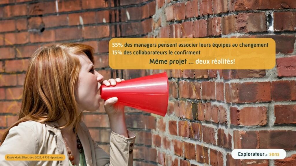 écart de perception entre managers et collaborateurs en période de changement